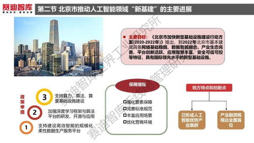 人工智能基础软件开发 新基建浪潮下的核心驱动力