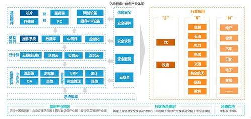 ChatGPT浪潮下的AI产业新纪元 聚焦人工智能基础软件开发的机遇与挑战