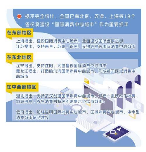 各地绘就未来5年发展蓝图 聚焦人工智能基础软件开发